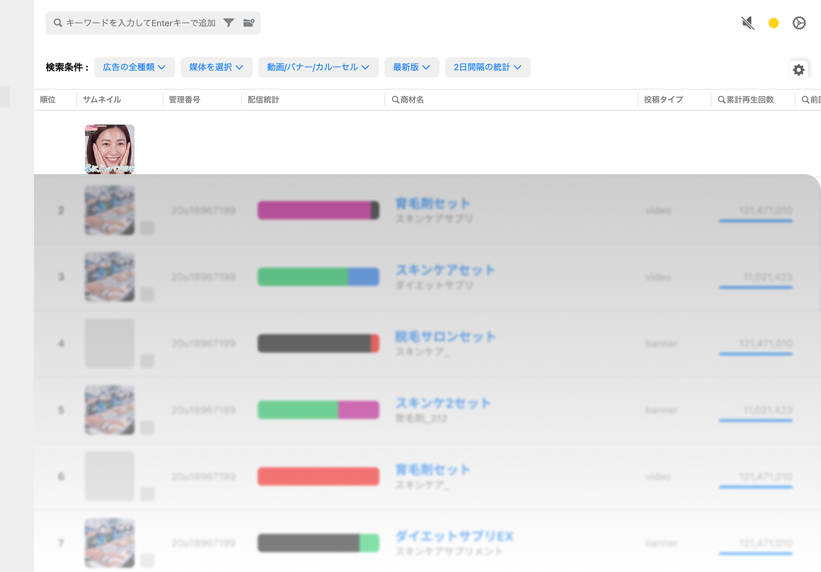 クリエイティブランキング