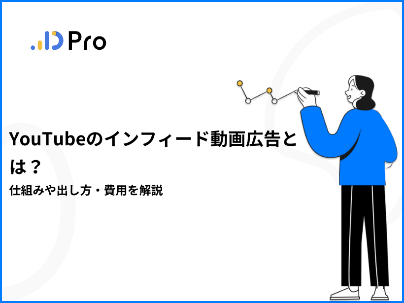 YouTubeのインフィード動画広告とは？仕組みや出し方・費用を解説