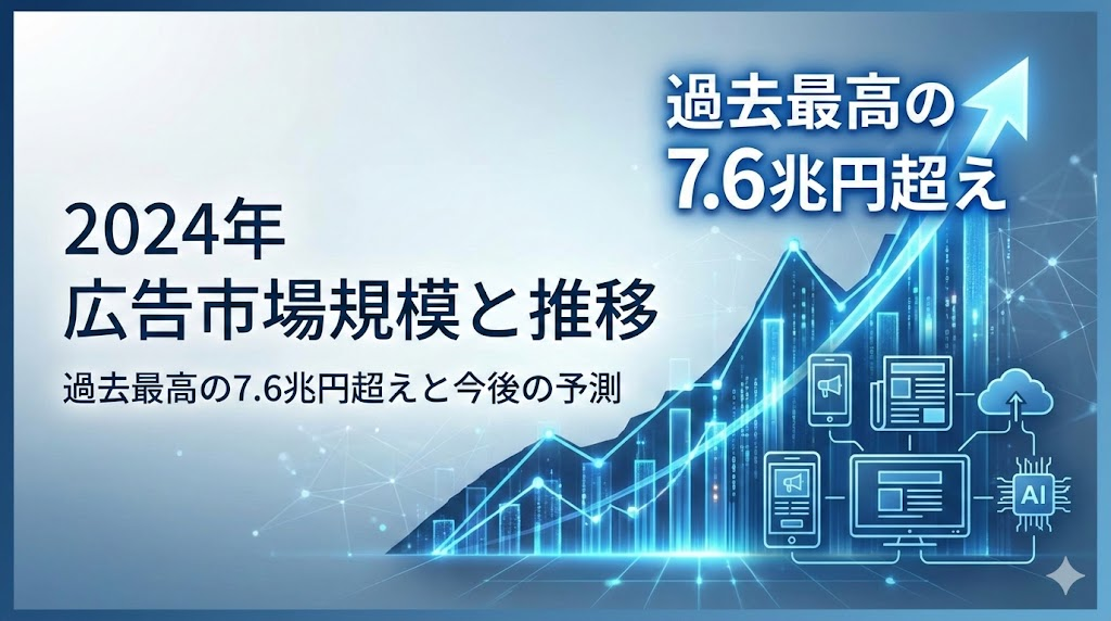 2024年広告市場規模と推移｜過去最高の7.6兆円超えと今後の予測